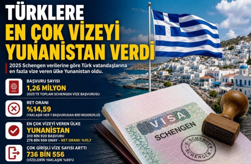 Türklere En Çok Vizeyi Yunanistan Verdi!