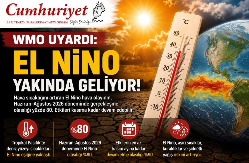 El Nino Alarmı: Dünya Yeni&hellip;