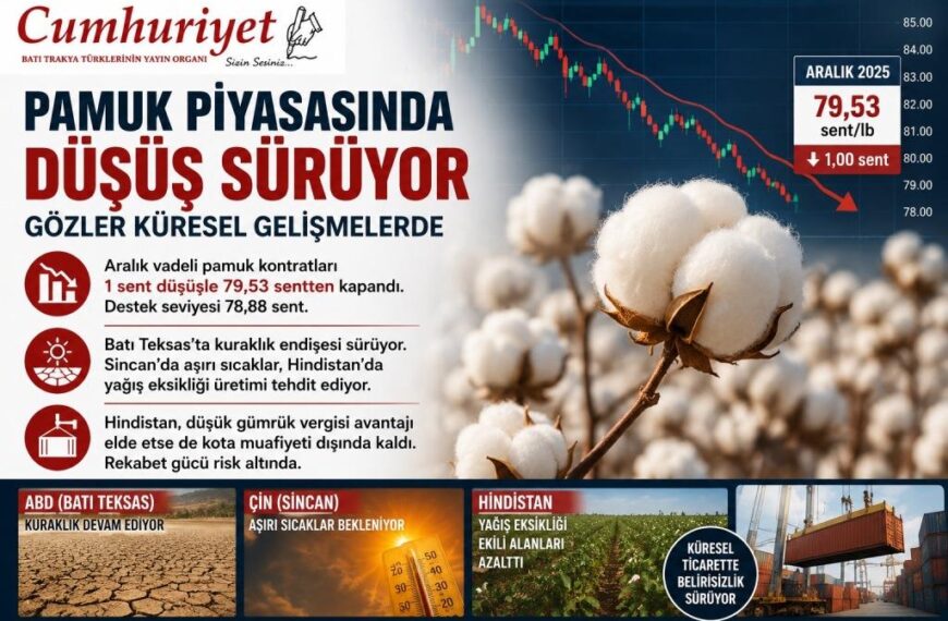 Pamuk piyasasında düşüş sürüyor! Gözler&hellip;