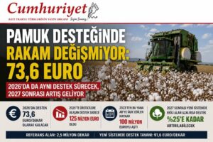 Pamuk desteğinde rakam değişmiyor: 73,6 euro!