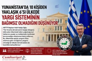 Ülkede yargıya güven sarsılıyor!