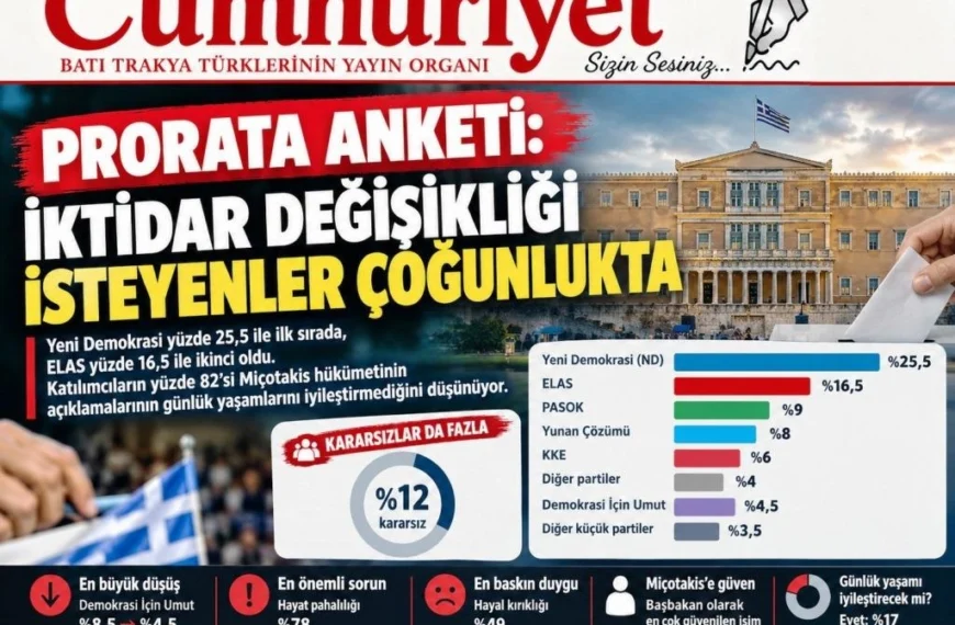 Prorata anketi: İktidar değişikliği isteyenler çoğunlukta!
