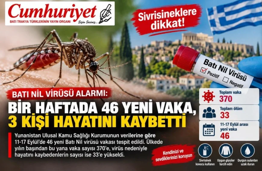 Batı Nil virüsünde vakalar artıyor: Bir haftada 46 yeni vaka, 3 ölüm